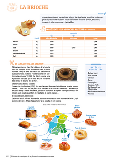 CAP Pâtissier Mon guide de référence