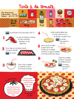 Mes meilleures recettes