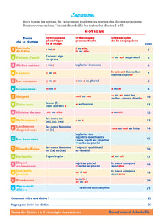 Les cahiers Bordas - Mon cahier de dictées CE1