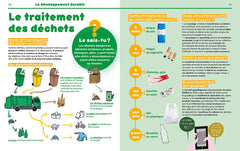 1001 pourquoi comment