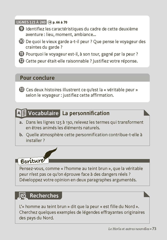 Le Horla - La peur - Un fou ?