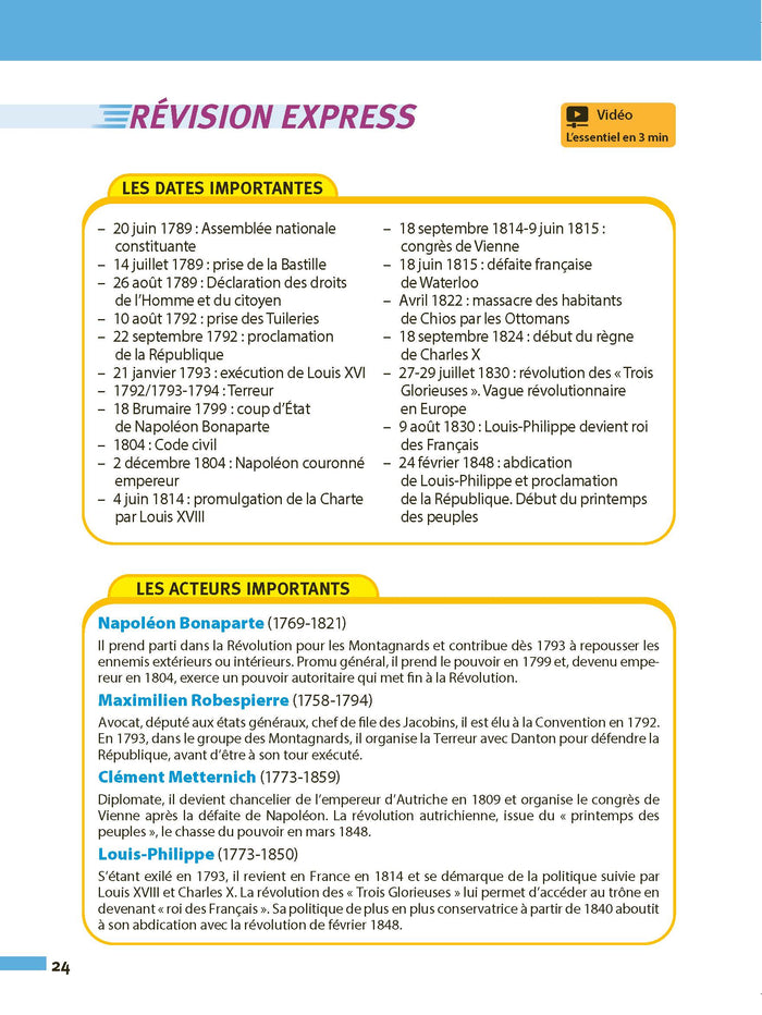 Histoire-Géographie 1re - ABC Réussite - Bac 2024