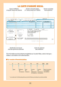 La législation du travail