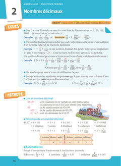 Mon année de 6e