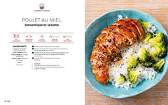 Marmiton - Facile - Les 200 meilleures recettes
