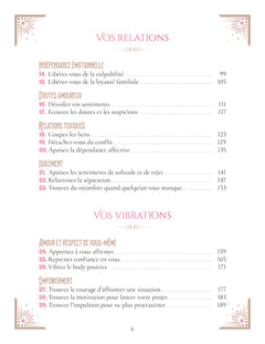 Le grand livre des Power Soins - 33 solutions d'urgence au trop-plein émotionnel