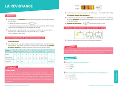 Savoirs fondamentaux 4e - Toutes les matières