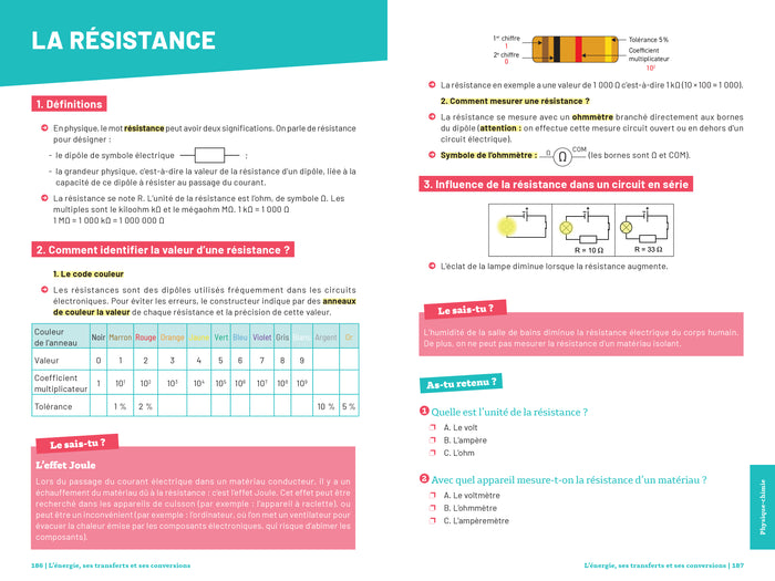 Savoirs fondamentaux 4e - Toutes les matières