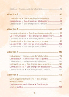 Révélation des nombres