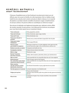 Maternité libre et puissante