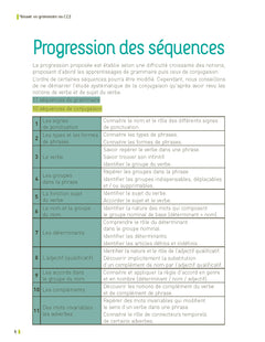 Réussir en grammaire CE2