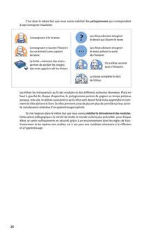 Narramus - Apprendre à comprendre et à raconter : Une petite oie pas si bête MS-GS + ressources numériques