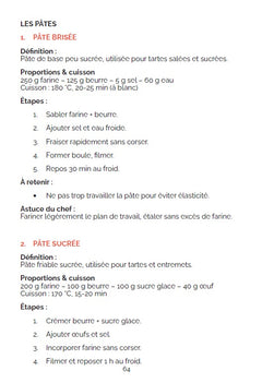 Mémo du Pâtissier