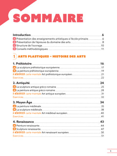 Réussir mon CRPE Arts 2e épreuve d'admissibilité L3 écrit 2027