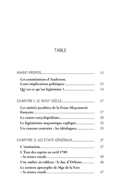 Quand les francs-maçons étaient légitimistes