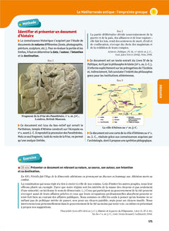 Mon année de 2de