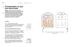 Art journal - 100 invitations créatives pour s'exercer au bonheur
