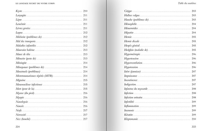 Le langage secret de votre corps