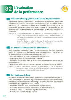 Guide Bac STMG - Spécialité Management, sciences de gestion et numérique 1re/ Tle - Réflexe - N° 27