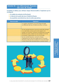 Cahier d'exercices en économie