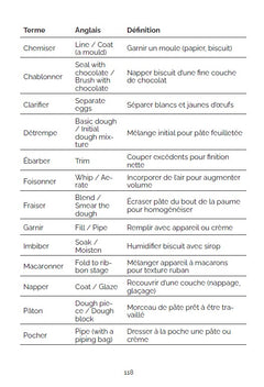 Mémo du Pâtissier
