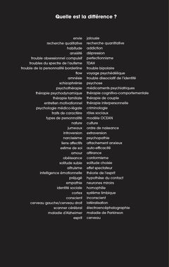 150 concepts-clés en psychologie