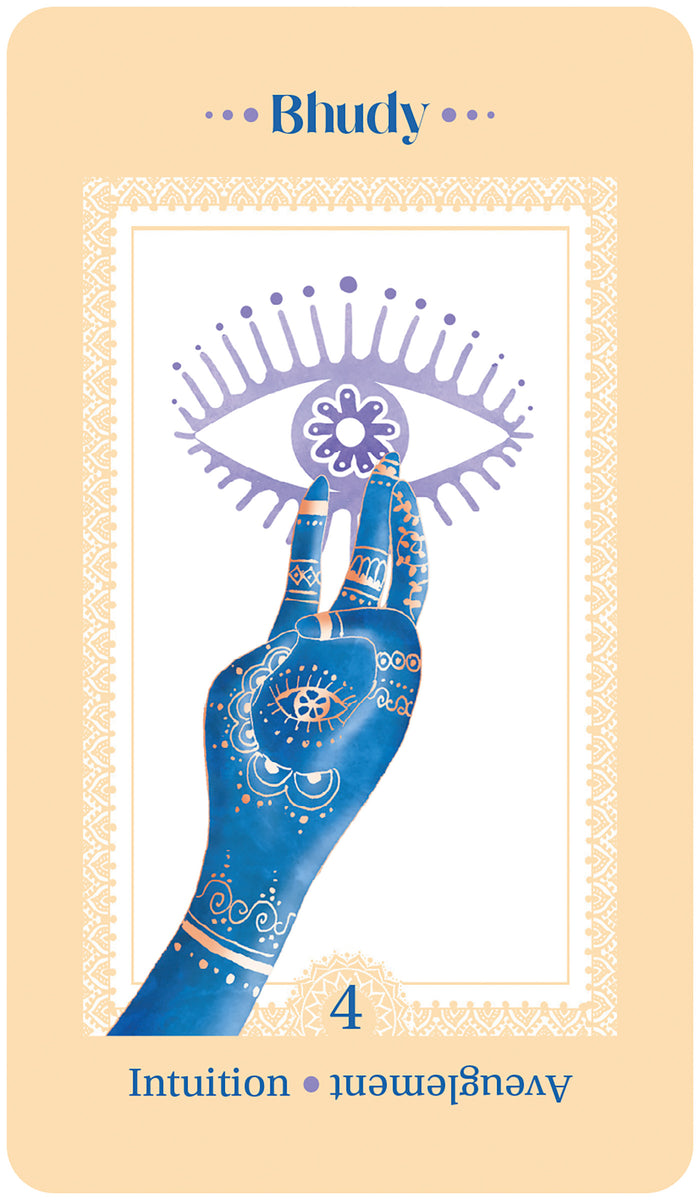 L'énergie des mudras