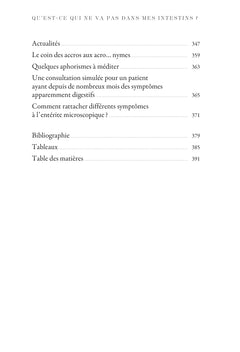 Qu'est-ce qui ne va pas dans mes intestins ? - Face à l'errance médicale : comprendre pour traiter