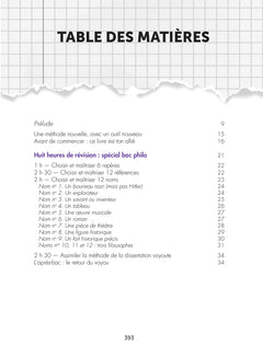 Philo : la méthode voyoute