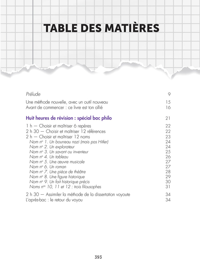Philo : la méthode voyoute