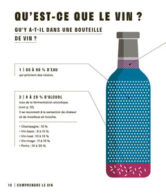 Le vin en un coup d'oeil, 3e édition