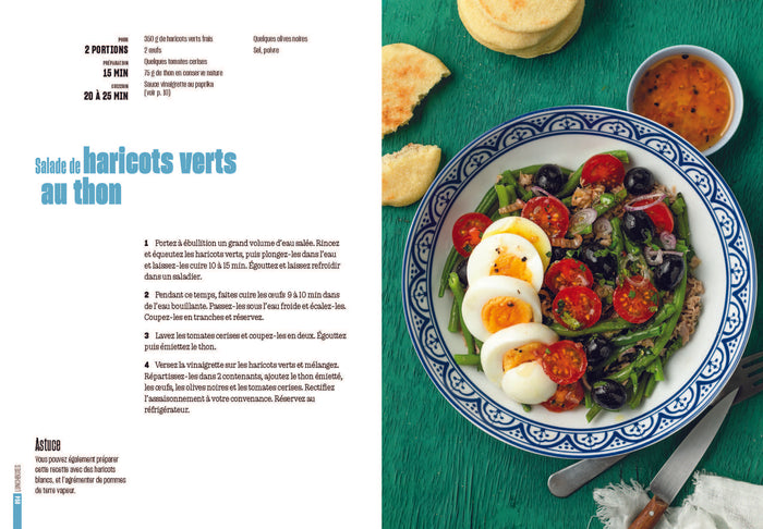 100 recettes petit budget