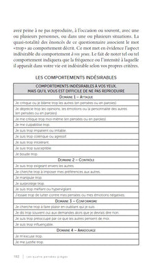 Les quatre pensées-pièges