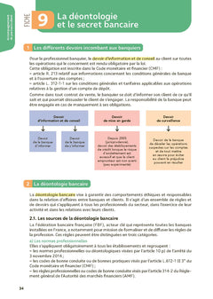 Toutes les matières BTS Banque