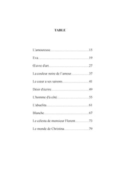 Singulières - Insolites - Atypiques