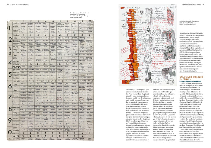 Le Paris de Georges Perec - La ville mode d'emploi
