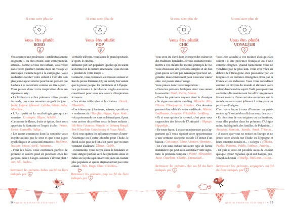 Le guide des prénoms 2022