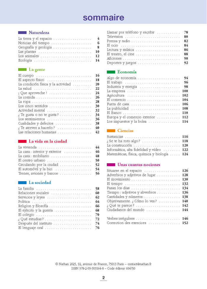 Le Vocabulaire espagnol