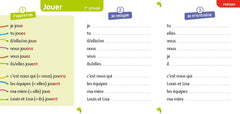 Mon bloc Conjugaison CE1/CE2