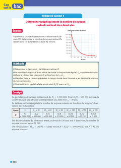 Tout en un 1re 2025
