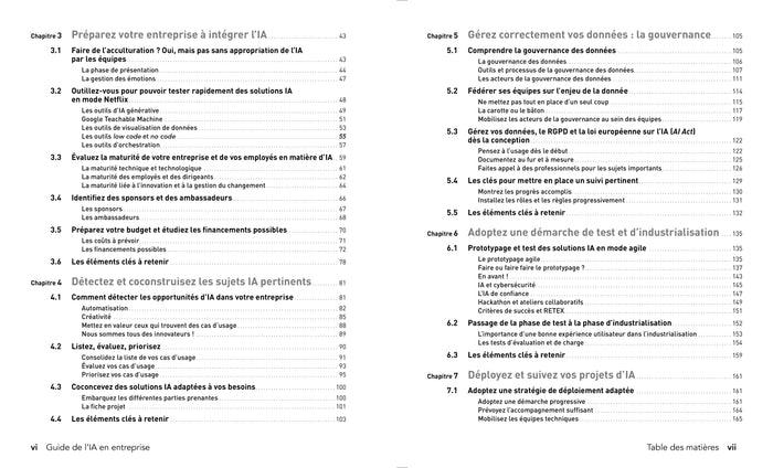 Guide de l'IA en entreprise