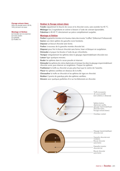 Le savoir-faire des desserts à l'assiette