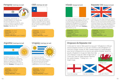 Drapeaux du monde