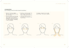 Skincare expert - Le guide pour prendre soin de sa peau et créer sa routine adaptée