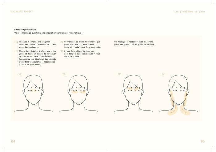 Skincare expert - Le guide pour prendre soin de sa peau et créer sa routine adaptée