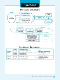 Comptabilité - DCG - Epreuve 9 - Manuel et applications - 2024-2025