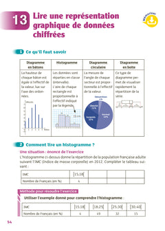 Guide Bac Techno - Mathématiques Enseignement commun Première - Réflexe N°99