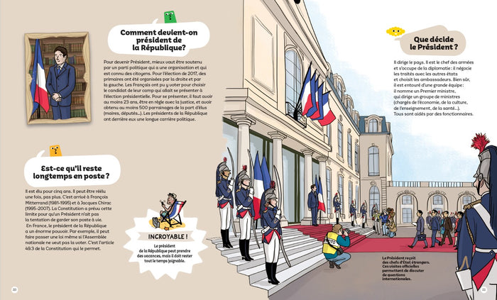 Les élections - Questions/Réponses pour entrer dans les coulisses des élections