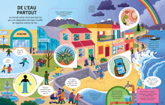 L'eau - Comment ça marche ?