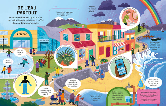 L'eau - Comment ça marche ?